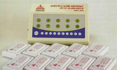 Didonk - WIRELESS SERVICE CALL SYSTEM